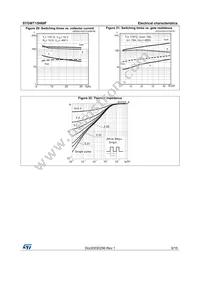 STGWT15H60F Datasheet Page 9