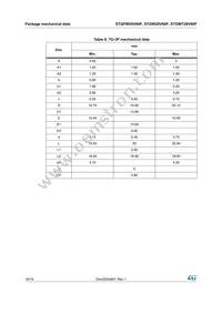 STGWT20H60DF Datasheet Page 16