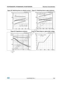 STGWT20H65FB Datasheet Page 9