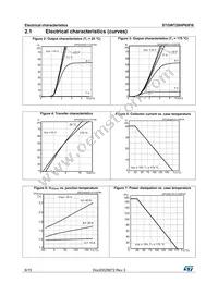 STGWT20HP65FB Datasheet Page 6