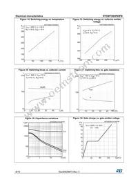 STGWT20HP65FB Datasheet Page 8