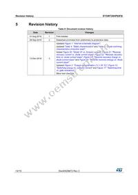 STGWT20HP65FB Datasheet Page 14