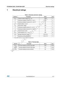 STGWT20IH125DF Datasheet Page 3