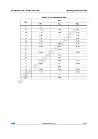 STGWT20IH125DF Datasheet Page 15