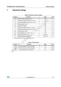 STGWT28IH125DF Datasheet Page 3