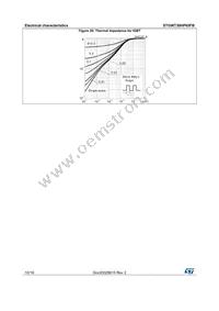 STGWT30HP65FB Datasheet Page 10