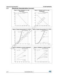 STGWT40HP65FB Datasheet Page 6