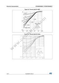 STGWT40V60DLF Datasheet Page 10