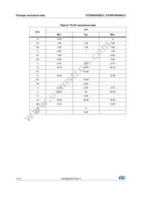 STGWT40V60DLF Datasheet Page 14