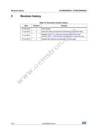 STGWT40V60DLF Datasheet Page 16