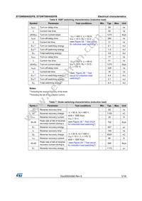 STGWT80H65DFB Datasheet Page 5