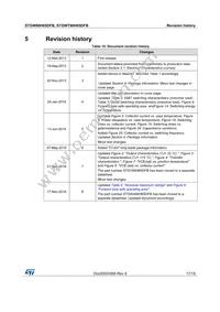 STGWT80H65DFB Datasheet Page 17