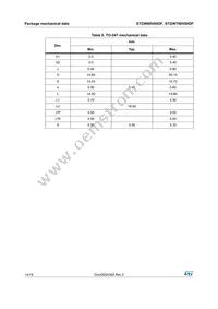 STGWT80V60DF Datasheet Page 14