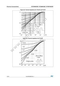 STGWT80V60F Datasheet Page 10