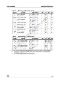 STGY50NC60WD Datasheet Page 5