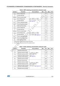 STGY80H65DFB Datasheet Page 5