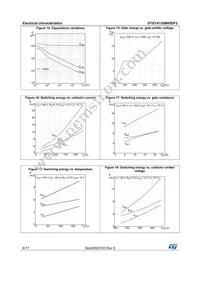 STGYA120M65DF2 Datasheet Page 8