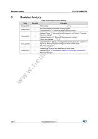 STGYA120M65DF2 Datasheet Page 16