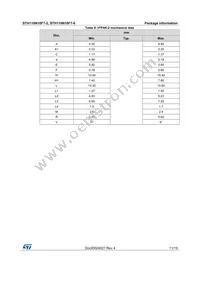 STH110N10F7-6 Datasheet Page 11