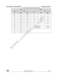 STH110N10F7-6 Datasheet Page 17