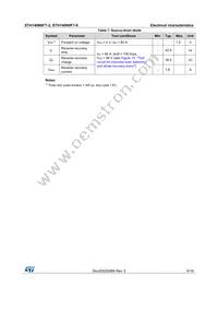 STH140N6F7-2 Datasheet Page 5