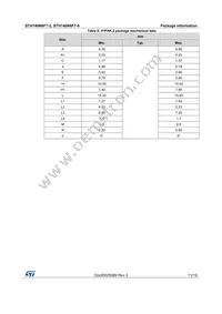 STH140N6F7-2 Datasheet Page 11
