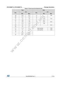 STH140N6F7-2 Datasheet Page 17