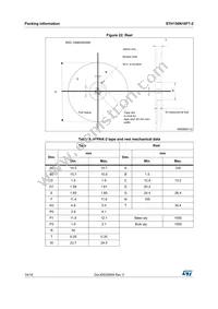 STH150N10F7-2 Datasheet Page 14