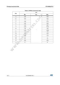 STH160N4LF6-2 Datasheet Page 12