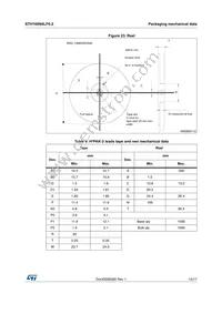 STH160N4LF6-2 Datasheet Page 15