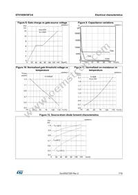 STH185N10F3-6 Datasheet Page 7