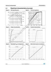 STH210N75F6-2 Datasheet Page 6