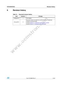 STH210N75F6-2 Datasheet Page 15