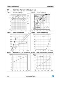 STH260N6F6-2 Datasheet Page 6