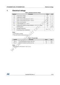 STH265N6F6-6AG Datasheet Page 3