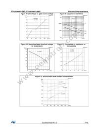 STH265N6F6-6AG Datasheet Page 7