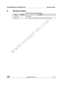 STH265N6F6-6AG Datasheet Page 17