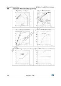 STH290N4F6-2AG Datasheet Page 6