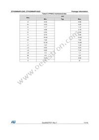 STH290N4F6-2AG Datasheet Page 11