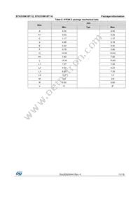 STH310N10F7-2 Datasheet Page 11