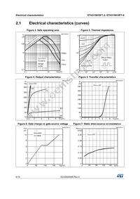 STH315N10F7-6 Datasheet Page 6