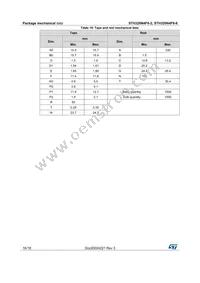 STH320N4F6-6 Datasheet Page 16