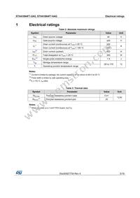STH410N4F7-6AG Datasheet Page 3