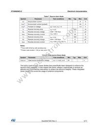 STH6N95K5-2 Datasheet Page 5