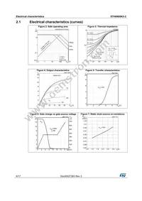 STH6N95K5-2 Datasheet Page 6