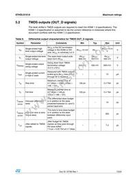 STHDLS101AQTR Datasheet Page 15