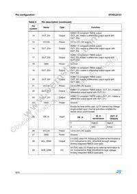 STHDLS101QTR Datasheet Page 8