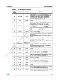 STHDLS101QTR Datasheet Page 9