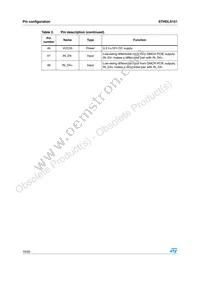 STHDLS101QTR Datasheet Page 10