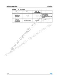 STHDLS101QTR Datasheet Page 12